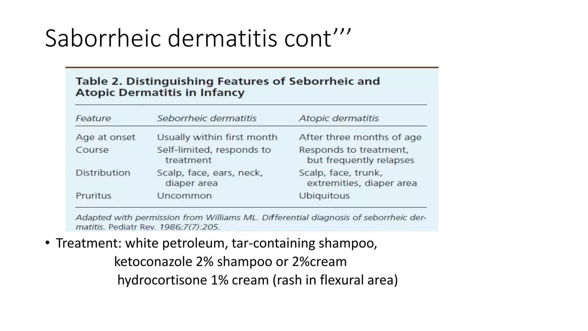 Saborrheic dermatitis cont’’’
• Treatment: white petroleum, tar-containing shampoo,
ketoconazole 2% shampoo or 2%cream
hydrocortisone 1% cream (rash in flexural area)
 