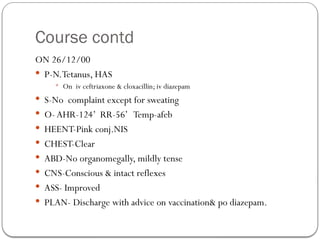 Course contd
ON 26/12/00
 P-N.Tetanus, HAS
 On iv ceftriaxone & cloxacillin; iv diazepam
 S-No complaint except for sweating
 O-AHR-124’ RR-56’ Temp-afeb
 HEENT-Pink conj.NIS
 CHEST-Clear
 ABD-No organomegally, mildly tense
 CNS-Conscious & intact reflexes
 ASS- Improved
 PLAN- Discharge with advice on vaccination& po diazepam.
 