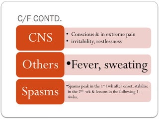 C/F CONTD.
• Conscious & in extreme pain
• irritability, restlessness
CNS
•Fever, sweating
Others
•Spasms peak in the 1st
1wk after onset, stabilize
in the 2nd
wk & lessons in the following 1-
4wks.
Spasms
 