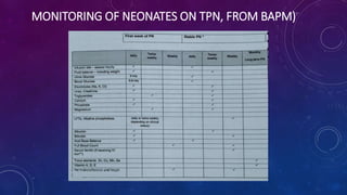 MONITORING OF NEONATES ON TPN, FROM BAPM)
 