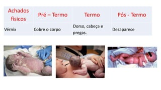 Achados
físicos
Pré – Termo Termo Pós - Termo
Vérnix Cobre o corpo
Dorso, cabeça e
pregas.
Desaparece
 