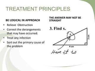 TREATMENT PRINCIPLES
BE LOGICAL IN APPROACH
• Relieve Obstruction
• Correct the derangements
that may have occurred.
• Treat any infection
• Sort out the primary cause of
the problem
THE ANSWER MAY NOT BE
STRAIGHT
 