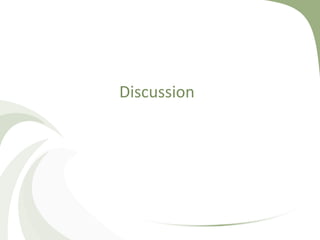 Discussion
 