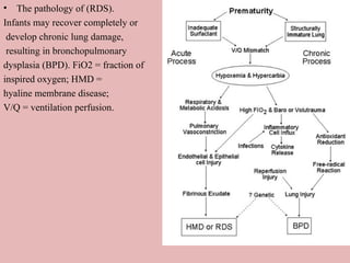 Bpd Rds NeonatologyNeonatologyNeonatology.Neonatologyppt | PPT