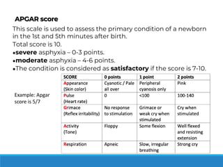 Apgar Score Example Questions Neonatology, birth asphyxia, APGAR in chilD | PDF