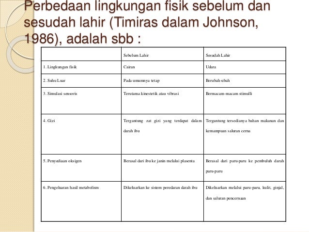 Adaptasi fisiologi neonatus