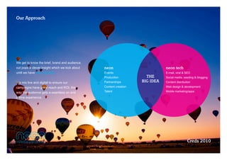 Our Approach




We get to know the brief, brand and audience. 
out pops a clever insight which we kick about    neon                          neon tech
until we have the big idea.                      Events                        E­mail, viral & SEO
                                                 Production           THE      Social media, seeding & blogging
We mix live and digital to ensure our            Partnerships       BIG IDEA   Content distribution
campaigns have great reach and ROI, this         Content creation              Web design & development

way the audience gets a seamless on and          Talent                        Mobile marketing/apps

!"#$%&'&()&*$&%+&,




                                                                                                Creds 2010
 