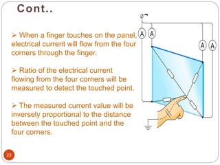 Cont..
23
 When a finger touches on the panel,
electrical current will flow from the four
corners through the finger.
 Ratio of the electrical current
flowing from the four corners will be
measured to detect the touched point.
 The measured current value will be
inversely proportional to the distance
between the touched point and the
four corners.
 