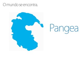 O mundo se encontra.




                       Pangea
 