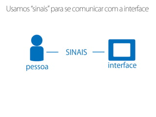 Usamos “sinais” para se comunicar com a interface
 