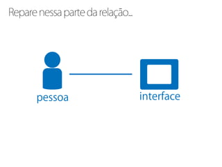 Repare nessa parte da relação...
 