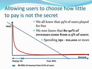 Allowing users to choose how little
to pay is not the secret
 We all knew that 95% of users played
for free
 We now know that 80-90% of
revenues come from 0.5% of users
PRICE
Demand
Free: 95%Paying: 5%
80-90% of revenue from 0.5% of users
 Spending $50 - $10,000 or more
 