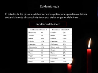 Epidemiologia
El estudio de los patrones del cáncer en las poblaciones pueden contribuir
sustancialmente al conocimiento acerca de los orígenes del cáncer .r
Incidencia del cáncer
 