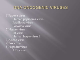 1)Papova virus
Human papilloma virus
Papilloma virus
Polyoma virus
2)Herpes virus
EB virus
Human herpesvirus 8
3)Adeno virus
4)Pox virus
5)Hepadnavirus
HB virus
 