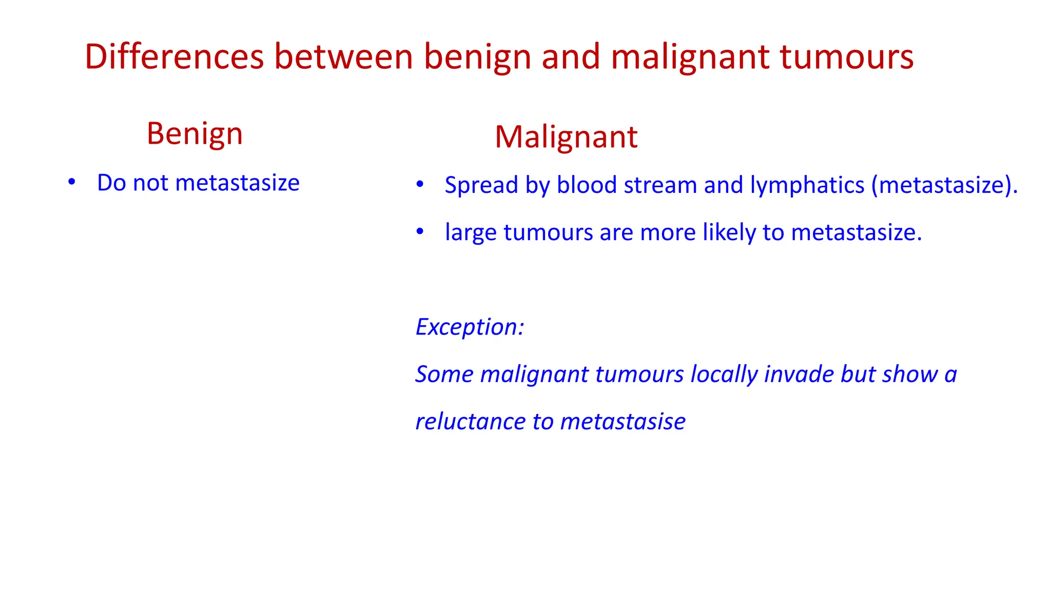 Neoplasia - Benign and malignant tumours nomenclature and difference.pdf