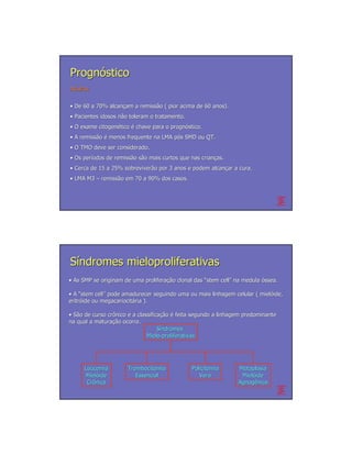 Prognóstico
Adultos


• De 60 a 70% alcançam a remissão ( pior acima de 60 anos).
              alcanç     remissã
• Pacientes idosos não toleram o tratamento.
                   nã
• O exame citogenético é chave para o prognóstico.
          citogené                    prognó
• A remissão é menos frequente na LMA pós SMD ou QT.
    remissã                           pó
• O TMO deve ser considerado.
• Os períodos de remissão são mais curtos que nas crianças.
     perí        remissã sã                       crianç
• Cerca de 15 a 25% sobreviverão por 3 anos e podem alcançar a cura.
                    sobreviverã                     alcanç
• LMA M3 – remissão em 70 a 90% dos casos.
           remissã




Síndromes mieloproliferativas
• As SMP se originam de uma proliferação clonal das “stem cell” na medula óssea.
                            proliferação                  cell”

• A “stem cell” pode amadurecer seguindo uma ou mais linhagem celular ( mielóide,
           cell”                                                        mieló
eritróide ou megacariocitária ).
eritró       megacariocitá

• São de curso crônico e a classificação é feita segundo a linhagem predominante
               crô         classificação
na qual a maturação ocorre.
          maturação
                                    Síndromes
                               Mielo-proliferativas
                               Mielo-




     Leucemia         Trombocitemia            Policitemia       Metaplasia
      Mielóide
      Mieló              Essencial                Vera            Mielóide
                                                                  Mieló
      Crônica
      Crô                                                        Agnogênica
                                                                 Agnogê
 