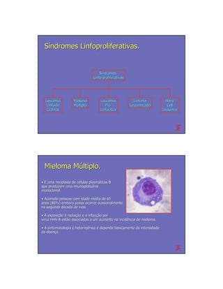Síndromes Linfoproliferativas.


                                   Síndromes
                               Linfo-proliferativas
                               Linfo-




  Leucemia         Mieloma         Leucemia             Linfoma           Hairy
   Linfóide
   Linfó           Múltiplo           Pró-
                                      Pró             Leucemizado          Cell
   Crônica
   Crô                             Linfocítica
                                   Linfocí                              Leukemia




 Mieloma Múltiplo.

• É uma neoplasia de células plasmáticas B
                     cé      plasmá
que produzem uma imunoglobulina
monoclonal.

• Acomete pessoas com idade média de 65
                            mé
anos (80%) embora possa ocorrer ocasionalmente
na segunda década de vida.
           dé

• A exposição à radiação e a infecção por
    exposição radiação       infecção
vírus HHV-8 estão associadas a um aumento na incidência de mieloma.
      HHV- estã                              incidê

• A sintomatologia é heterogênea e depende basicamente da intensidade
                     heterogê
da doença.
   doenç
 