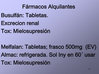 11
Fármacos Alquilantes
Busulfán: Tabletas.
Excrecion renal
Tox: Mielosupresión
Melfalan: Tabletas; frasco 500mg (EV)
Almac: refrigerada. Sol Iny en 60´ usar
Tox: Mielosupresión
 