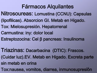 12
Fármacos Alquilantes
Nitrosoureas: Lomustina (CCNU): Capsulas
(lipofilicas). Absorcion GI. Metab en Higado.
Tox: Mielosupresión. Hepatorrenal
Carmustina: iny: dolor local
Estreptozocina: Cel β pancreas: Insulinoma
Triazinas: Dacarbacina (DTIC): Frascos.
(Cuidar luz).EV. Metab en Higado. Excreta parte
sin metab en orina
Tox:nausea, vomitos, diarrea, inmunosupresión
 