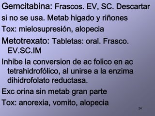 24
Gemcitabina: Frascos. EV, SC. Descartar
si no se usa. Metab higado y riñones
Tox: mielosupresión, alopecia
Metotrexato: Tabletas: oral. Frasco.
EV.SC.IM
Inhibe la conversion de ac folico en ac
tetrahidrofólico, al unirse a la enzima
dihidrofolato reductasa.
Exc orina sin metab gran parte
Tox: anorexia, vomito, alopecia
 