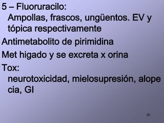 25
5 – Fluoruracilo:
Ampollas, frascos, ungüentos. EV y
tópica respectivamente
Antimetabolito de pirimidina
Met higado y se excreta x orina
Tox:
neurotoxicidad, mielosupresión, alope
cia, GI
 
