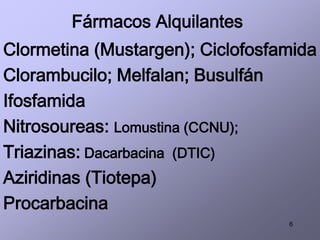 6
Fármacos Alquilantes
Clormetina (Mustargen); Ciclofosfamida
Clorambucilo; Melfalan; Busulfán
Ifosfamida
Nitrosoureas: Lomustina (CCNU);
Triazinas: Dacarbacina (DTIC)
Aziridinas (Tiotepa)
Procarbacina
 
