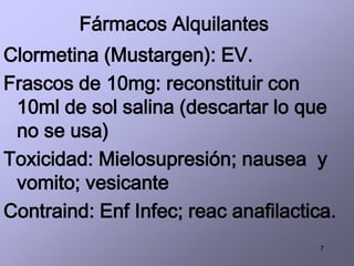 7
Fármacos Alquilantes
Clormetina (Mustargen): EV.
Frascos de 10mg: reconstituir con
10ml de sol salina (descartar lo que
no se usa)
Toxicidad: Mielosupresión; nausea y
vomito; vesicante
Contraind: Enf Infec; reac anafilactica.
 