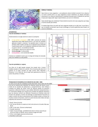 EMBOLO TUMORAL
Aquí vemos un vaso sanguíneo y una población celular (embolo tumoral). Así se observa
un tumor cuando entra a un vaso sanguíneo al hacer metástasis; las células tumorales
presentaron sus células de identificación endotelial haciendo que el endotelio les permita
el paso para luego poder seguir esparciéndose y así ocurre la metástasis.
Hasta donde llega esta metástasis? Hasta donde encuentre otro vaso sanguíneo que tenga
el mismo tamaño del embolo.
El embolo llega hasta una parte del vaso sanguíneo donde ya no cabe más, lo que lleva a
que los tejidos se necrosen, que el vaso se deshaga y el tumor quede libre para invadir, así
ocurre la metástasis.
ESTADÍSTICAS
Tasa de mortalidad en hombres
Históricamente en el siglo anterior el cáncer se comporto:
• Ca de pulmón y bronquios: 1930- 1990 aumento de manera
significativa hasta 1990 donde gracias a una serie de campañas
agresivas empezó a decrecer. Los grandes picos e incluso un
periodo medio estable coincide con la Segunda Guerra Mundial
cuando buena parte de la población masculina de USA se fue a
la guerra. Esto es una tendencia mundial
• Ca de hígado: cada vez son menos los casos
• Ca de estomago: ha descendido
• Ca de próstata: se ha mantenido estable
Entonces en realidad el tumor que a lo largo del tiempo ha marcado
más a los hombres es el de pulmón
Tasa de mortalidad en mujeres
Las cifras en el siglo pasado siempre han estado más o menos
estables excepto el cáncer de pulmón. Pero el ascenso del cáncer de
pulmón en la mujer coincide con algo curioso 1975: liberación
femenina. Y a la fecha de hoy la mujer está superando las cifras de
cáncer de pulmón al hombre.
POSIBILIDAD DE DESARROLLO DE CÁNCER EN USA 1998 – 2000
En USA uno de cada dos ciudadanos puede desarrollar cáncer (cifras del año 2000)
Una de las maneras para identificar las diversas causas del cáncer es por
medio de los estudios de poblaciones y comportamientos. Este enfoque
compara los índices de cáncer entre los diversos grupos de personas
expuestos a diferentes factores o que exhiben diferentes comportamientos.
Un interesante hallazgo que resultó de los estudios de población demostró
que los cánceres ocurren con diferente frecuencia en distintos sitios del
mundo. Por ejemplo, el cáncer de estómago es especialmente frecuente en
Japón, el cáncer de colon es prominente en los Estados Unidos y el cáncer de
la piel es común en Australia. ¿Cuál es la razón de estos altos índices de tipos
específicos de cánceres en ciertos países?
Brasil: cáncer de cérvix
Cali fue por 60 años la ciudad con más Ca de cérvix en el mundo. Mas que
Brasil
USA: Ca de colon (Factores ambientales)
Canadá: leucemias
Japón: Ca de estomago ; probablemente tiene la misma causa de que
ocurra en Chile y en Nariño que se remite al origen del suelo
China: Ca de hígado (practicas alimenticias)
Australia: Ca de la piel
 
