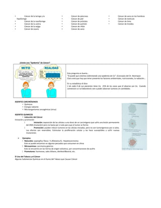 • Cáncer de la laringe y la
hipofaringe
• Cáncer de la nasofaringe
• Cáncer de la uretra
• Cáncer de la vejiga
• Cáncer de ovario
• Cáncer de páncreas
• Cáncer de piel
• Cáncer de próstata
• Cáncer de pulmón
• Cáncer de riñón
• Cáncer de seno
• Cáncer de seno en los hombres
• Cáncer de testículo
• Cáncer de timo
• Cáncer de tiroides
¿Existe una "Epidemia” de Cáncer?
Esta pregunta es buena…
“Sí puede que estemos enfrentando una epidemia de Ca”. (Concepto del Dr. Restrepo)
Claro está que hay que tener presente los factores ambientales, nutricionales, la radiación…
En su estadística él dice:
1 de cada 4 de sus pacientes tiene Ca. 25% de los casos que él observa son Ca. Cuando
comiencen a ir al laboratorio van a poder observar tumores en cantidades.
AGENTES CARCINÓGENOS
• Químicos
• Energía radiante
• Microorganismos oncogénicos (virus)
AGENTES QUIMICOS
• Inducción del Cáncer
Iniciación y promoción
 Iniciación: exposición de las células a una dosis de un carcinógeno que sufre una lesión permanente
del DNA (mutación) pero no basta por sí sola para que el tumor se forme.
 Promoción: pueden inducir tumores en las células iniciadas, pero no son tumorigenicos por si solos.
Los efectos son reversibles. Estimulan la proliferación celular y las hace susceptibles a sufrir nuevas
mutaciones.
 Ejemplos:
 Naturales: aspergillus flavus → aflatoxina B1- Hepatocarcinoma
Este se puede encontrar en algunos pescados que consumen en china
 Nitrosaminas: carcinoma gástrico
Esto se encuentra en las tierras de origen volcánico, por concentraciones de azufre
 Promotores: hormonas, sales biliares, dietilestilBestrol, etc.
El Uso del Tabaco y el Cáncer
Algunas Substancias Químicas en el Humo del Tabaco que Causan Cáncer
 