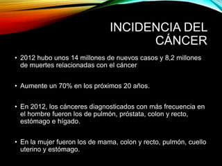 INCIDENCIA DEL
CÁNCER
• 2012 hubo unos 14 millones de nuevos casos y 8,2 millones
de muertes relacionadas con el cáncer
• Aumente un 70% en los próximos 20 años.
• En 2012, los cánceres diagnosticados con más frecuencia en
el hombre fueron los de pulmón, próstata, colon y recto,
estómago e hígado.
• En la mujer fueron los de mama, colon y recto, pulmón, cuello
uterino y estómago.
 
