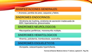MANIFESTACIONES GENERALES:
• Anorexia, perdida de peso, caquexia y fiebre.
SINDROMES ENDOCRINOS:
•Síndrome de Cushing, síndrome de secreción inadecuada de
ADH, hipercalcemia, ginecomastia.
SINDROMES NEUROLOGICOS:
•Neuropatías periféricas, mononeuritis múltiple.
SINDROMES HEMATOLOGICOS
•Anemia, policitemia, trombocitosis, eosinofilia.
SINDROMES ESQUELETICOS
•Acropatia, osteoartropatia hipertrofiante.
Farreras & Rozman Medicina Interna 17 edicion, capitulo 81, Pag 725.
 