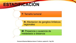 ESTADIFICACIÓN
T: Tamaño tumoral
N: Afectacion de ganglios linfaticos
regionales
M: Presencia o ausencia de
metástasis a distancia
Farreras & Rozman Medicina Interna 17 edicion, capitulo 81, Pag 728.
 