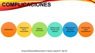COMPLICACIONES
Metástasis
Deficiencia
de la
inmunidad
Edema
pulmonar
Obstrucción
de las vías
aéreas
Alteraciones
del flujo
sanguíneo
Síndromes
para
neoplásicos
Farreras & Rozman Medicina Interna 17 edicion, capitulo 81, Pag 732.
 