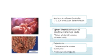 Asociado al embarazo (múltiple),
ETG, SOP e inducción de la ovulación
Signos y síntomas: sensación de
pesadez y dolor pélvico agudo.
*Rotura y/o torción ovárica:
hemoperitoneo
Tratamiento:
*Desaparecen de manera
espontánea
*Torsión y hemorragia: Cx
 