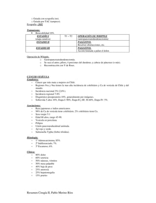 o Guiada con ecografía (no).
   o Guiada por TAC (tampoco).
Ecografía: ¡NO!

Tratamiento:
    • Resecabilidad 10%.
         ESTADÍO I                    T1 – T2       OPERACIÓN DE WHIPPLE
       (etapa curativa)                             (antropancreatoduodenectomía)
        ESTADIO II                                  PALIATIVO.
                                                    Resolver obstrucciones, etc.
         ESTADIO III                                PALIATIVO.
                                                    Acción limitada a paliar el dolor.

Operación de Whipple.
            o Gastropancreatoduodenectomía.
            o Se saca el antro, píloro, 4 porciones del duodeno, y cabeze de páncreas (o más).
            o Recosntrucción con Y de Roux.



CÁNCER VESÍCULA
Estadística:
    − Cáncer que más mata a mujeres en Chile.
    − Regiones 8va y 9na tienen la mas alta incidencia de colelitiásis y Ca de vesícula de Chile y del
         mundo.
    − Incidencia nacional 3% (2,8%).
    − Incidencia regional 7-8%
    − Diagnóstico preoperatorio 10%, generalmente por imágenes.
    − Sobrevida 5 años 10%, Etapa I: 90%, Etapa II y III: 30-40%, Etapa IV: 5%.

Asociaciones:
    − Raza japoneses e indios americanos.
    − 98% de Ca de vesícula tiene colelitiásis; 2% colelitiásis tiene Ca.
    − Sexo mujer 5:1
    − Edad 60 años, rango 45-90.
    − Vesícula en porcelana
    − Pólipos
    − Unión pancreatoduodenal anómala.
    − Ají rojo y verde.
    − Salmonella Typha (fiebre tifoídea).

Histología:
    − 1º Adenocarcinoma, 85%.
    − 2º Indiferenciado, 7%.
    − 3º Escamoso, 6%.

Clínica:
    − 80% dolor
    − 60% ictericia
    − 50% náuseas, vómitos
    − 50% masa palpable
    − 40% baja de peso
    − 25% anorexia
    − 25% hepatomegalia
    − 15% prurito




Resumen Cirugía II, Pablo Merino Ríos
 