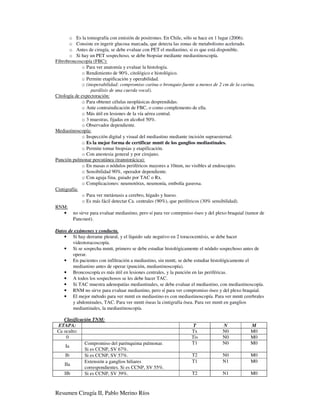 o Es la tomografía con emisión de positrones. En Chile, sólo se hace en 1 lugar (2006).
       o Consiste en ingerir glucosa marcada, que detecta las zonas de metabolismo acelerado.
       o Antes de cirugía, se debe evaluar con PET el mediastino, si es que está disponible.
       o Si hay un PET sospechoso, se debe biopsiar mediante mediastinoscopía.
Fibrobroncoscopía (FBC):
              o Para ver anatomía y evaluar la histología.
              o Rendimiento de 90%, citológico e histológico.
              o Permite etapificación y operabilidad.
              o (inoperabilidad: compromiso carina o bronquio fuente a menos de 2 cm de la carina,
                   parálisis de una cuerda vocal).
Citología de expectoración:
              o Para obtener células neoplásicas desprendidas.
              o Ante contraindicación de FBC, o como complemento de ella.
              o Más útil en lesiones de la vía aérea central.
              o 3 muestras, fijadas en alcohol 50%.
              o Observador dependiente.
Mediastinoscopía:
              o Inspección digital y visual del mediastino mediante incisión supraesternal.
              o Es la mejor forma de certificar mmtt de los ganglios mediastinales.
              o Permite tomar biopsias y etapificación.
              o Con anestesia general y por cirujano.
Punción pulmonar percutánea (transtorácica):
              o En masas o nódulos periféricos mayores a 10mm, no visibles al endoscopio.
              o Sensibilidad 90%, operador dependiente.
              o Con aguja fina, guiado por TAC o Rx.
              o Complicaciones: neumotórax, neumonía, embolía gaseosa.
Cintigrafía:
              o Para ver metástasis a cerebro, hígado y hueso.
              o Es más fácil detectar Ca. centrales (90%), que periféricos (30% sensibilidad).
RNM:
    • no sirve para evaluar mediastino, pero sí para ver comrpmiso óseo y del plexo braquial (tumor de
         Pancoast).

Datos de exámenes y conducta.
    • Si hay derrame pleural, y el líquido sale negativo en 2 toracocentésis, se debe hacer
        videotoracoscopía.
    • Si se sospecha mmtt, primero se debe estudiar histológicamente el nódulo sospechoso antes de
        operar.
    • En pacientes con infiltración a mediastino, sin mmtt, se debe estudiar histológicamente el
        mediastino antes de operar (punción, mediastinoscopía).
    • Broncoscopía es más útil en lesiones centrales, y la punción en las periféricas.
    • A todos los sospechosos se les debe hacer TAC.
    • Si TAC muestra adenopatías mediastinales, se debe evaluar el mediastino, con mediastinoscopía.
    • RNM no sirve para evaluar mediastino, pero sí para ver compromiso óseo y del plexo braquial.
    • El mejor método para ver mmtt en mediastino es con mediastinoscopía. Para ver mmtt cerebrales
        y abdominales, TAC. Para ver mmtt óseas la cintigrafía ósea. Para ver mmtt en ganglios
        mediastinales, la mediastinoscopía.

   Clasificación TNM:
ETAPA:                                                             T             N             M
Ca oculto:                                                        Tx             N0            M0
     0                                                            Tis            N0            M0
             Compromiso del parénquima pulmonar.                  T1             N0            M0
    Ia
             Si es CCNP, SV 67%.
    Ib       Si es CCNP, SV 57%.                                  T2             N0            M0
             Extensión a ganglios hiliares                        T1             N1            M0
   IIa
             correspondientes. Si es CCNP, SV 55%.
   IIb       Si es CCNP, SV 39%.                                  T2             N1            M0



Resumen Cirugía II, Pablo Merino Ríos
 
