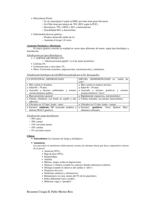•   Helicobacter Pylori.
                  − Es un cancerígeno I según la OMS, por tanto tiene gran relevancia.
                  − En Chile tiene prevalencia de 70% (80% según la PUC).
                  − Resistencia: 70% a MTZ y 30% a claritromicina
                  − Sensibilidad 90% a Amoxicilina.
      •   Enfermedad ulcerosa gástrica.
                 − Produce desarrollo tardío de Ca.
                 − Aumenta el riesgo 1,8 veces.

Anatomía Patológica e Histología:
       El cáncer gástrico consiste en realidad en varios tipos diferentes de tumor, según tipo histológico y
distribución.
Clasificación por tipos Histológicos:
    • 1º ADENOCARCINOMA 95%.
               − “adenocarcinoma papilar” es el de mejor pronóstico.
    • Linfoma 4%.
    • Leimiosarcoma y otros tipos 1%.
    • Otros: Carcinoma escamoso, angiosarcoma, carcinosarcoma, y metástasis.

Clasificación histológica de LAUREN (la preferida por el Dr. Kawaguchi):
CA INTESTINAL, DIFERENCIADO                            DIFUSO, INDIFERENCIADO en “anillo de
                                                       sello”.
o   Más común en hombres.                              o Más común en mujeres jóvenes.
o   Edad 60 – 79 años.                                 o Edad 40 – 59 años.
o   Asociado a factores ambientales y estratos         o Asociado a factores genéticos y estratos
    socioeconómicos pobres.                              socioeconómicos “ricos”.
o   Buen pronóstico general                            o Rápidamente expansivas, mal pronóstico
o   Células cilíndricas con borde en cepillo y alta    o Células redondas, sin uniones intercelulares.
    adhesión.
o   Ubicados en 1/3 bajo, fondo - antro                o   Ubicados en 1/3 alto, fondo - cuerpo
o   Factores: ambiente, HP (asociado tambien a         o   Factores: genéticos, Virus Epstein        Barr,
    linfoma MALT gástrico).                                alimentos refinados.

Clasificación según distribución:
  − 50% antro
  − 20% cuerpo
  − 15% curvatura menor
  − 10% cardias
  − 5% curvatura mayor

Clínica:
      Antecedentes: Los factores de riesgo y etiológicos.
          Anamnesis.
          Los pacientes se mantienen relativamente exentos de síntomas hasta que haya compromiso extenso
          de la pared.
                   • Anorexia (95%).
                   • Baja de peso (95%).
                   • Epigastralgia.
                   • Anemia.
                   • Melena, sangre oculta en deposiciones.
                   • Náuseas y vómitos (cuando los canceres distales obstruyen el píloro).
                   • Disfagia (cuando el cáncer es del cardias o “alto”).
                   • Dispepsia ulcerosa.
                   • Síndromes entéricos y obstructivos,
                   • Hematemesis (es rara, menos del 5% de los pacientes).
                   • Dolor abdominal (raro y tardío).
                   • Molestias vagas y “pesadez”.




Resumen Cirugía II, Pablo Merino Ríos
 