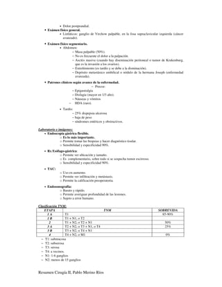 • Dolor postprandial.
        Exámen físico general.
              • Linfáticos: ganglio de Virchow palpable, en la fosa supraclavicular izquierda (cáncer
                 avanzado).
        Exámen físico segmentario.
              • Abdomen:
                        − Masa palpable (50%).
                        − No es frecuente el dolor a la palpación.
                        − Ascitis masiva (cuando hay diseminación peritoneal o tumor de Krukenburg,
                          que es la invasión a los ovarios).
                        − Estreñimiento (es tardío y se debe a la disminación).
                        − Depósito metastásico umbilical o nódulo de la hermana Joseph (enfermedad
                          avanzada).
        Patrones clínicos según avance de la enfermedad.
                                       − Precoz:
                         − Epigastralgia
                         − Disfagia (mayor en 1/3 alto).
                         − Náuseas y vómitos
                       − HDA (raro).
                •   Tardío:
                          − 25% dispepsia ulcerosa
                          − baja de peso
                          − síndromes entéricos y obstructivos.

Laboratorio e imágenes:
   • Endoscopía gástrica flexible.
               o Es lo más importante.
               o Permite tomar las biopsias y hacer diagnóstico tisular.
               o Sensibilidad y especificidad 90%.
    •   Rx Esófago-gástrica:
                o Permite ver ubicación y tamaño.
                o Es complementario, sobre todo si se sospecha tumor escirroso.
                o Sensibilidad y especificidad 90%.
    •   TAC:
                o Uso en aumento.
                o Permite ver infiltración y metástasis.
                o Permite la calificación preoperatoria.
    •   Endosonografía:
               o Barato y rápido.
               o Permite averiguar profundidad de las lesiones.
               o Sujeto a error humano.

Clasificación TNM:
    ETAPA                                        TNM                               SOBREVIDA
       1A          T1                                                                85-90%
       1B          T1 + N1, o T2
        2          T1 + N2, o T2 + N1                                                   50%
       3A          T2 + N2, o T3 + N1, o T4                                             25%
       3B          T3 + N2, o T4 + N1
        4          T4 + N2, o M1                                                        0%
  − T1: submucosa
  − T2: subserosa
  − T3: serosa
  − T4: a vecinos.
  − N1: 1-6 ganglios
  − N2: menos de 15 ganglios


Resumen Cirugía II, Pablo Merino Ríos
 