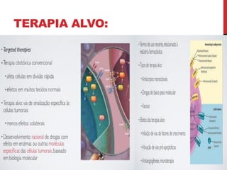 TERAPIA ALVO:
 