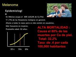 MelanomaMelanoma
Epidemiologí
a
En México ocupa el 3ER LUGAR de Ca Piel.
Y 1.7% de las Neoplasias malignas en general.
Afecta a todas la razas pero es más común en caucásico.
Más frecuente en mujeres.
Promedio edad: 52 años.
20 a20 a 60a60a52a52a
ALTA MORTALIDAD :
Causa el 80% de las
muertes por Ca de piel.
Total: 32.2%
Tasa :de .4 por cada
100,000 habitantes
 