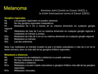 MelanomaMelanoma American Joint Comité on Cancer (AJCC) yAmerican Joint Comité on Cancer (AJCC) y
la Unión Internacional contra el Cáncer (UICC)la Unión Internacional contra el Cáncer (UICC)
Ganglios regionales.
Nx Los ganglios regionales no pueden valorarse
N0 No hay ganglios regionales metastáticos
N1 Metástasis de 3 cm o menos en su máxima dimensión en cualquier ganglio
regional
N2 Metástasis de más de 3 en su máxima dimensión en cualquier ganglio regional o
metástasis en tránsito o ambas.
N2a Metástasis de más de 3 cm en su máxima dimensión en cualquier ganglio regional
N2b Metástasis en tránsito.
N2c Las dos anteriores
Nota: Las metástasis en tránsito invaden la piel o el tejido subcutáneo o más de 2 cm de la
lesión primario, pero no más allá de los ganglios linfático regionales.
Metastasis a distancia.
Mx La presencia de metástasis a distancia no puede valorarse
M0 No hay metástasis a distancia.
M1 Metástasis a distancia.
M1a Metástasis a la piel o tejido subcutáneo o ganglios linfático más allá de los ganglios
regionales.
M1b Metástasis viscerales.
 