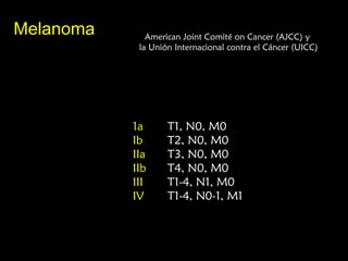 MelanomaMelanoma American Joint Comité on Cancer (AJCC) yAmerican Joint Comité on Cancer (AJCC) y
la Unión Internacional contra el Cáncer (UICC)la Unión Internacional contra el Cáncer (UICC)
1a T1, N0, M0
Ib T2, N0, M0
IIa T3, N0, M0
IIb T4, N0, M0
III T1-4, N1, M0
IV T1-4, N0-1, M1
 