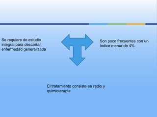 Se requiere de estudio                                  Son poco frecuentes con un
integral para descartar                                 índice menor de 4%
enfermedad generalizada




                          El tratamiento consiste en radio y
                          quimioterapia
 