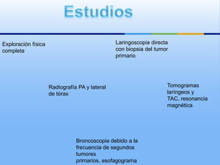 Exploración física                              Laringoscopia directa
completa                                        con biopsia del tumor
                                                primario




                     Radiografía PA y lateral                       Tomogramas
                     de tórax                                       laríngeos y
                                                                    TAC, resonancia
                                                                    magnética




                                Broncoscopia debido a la
                                frecuencia de segundos
                                tumores
                                primarios, esofagograma
 