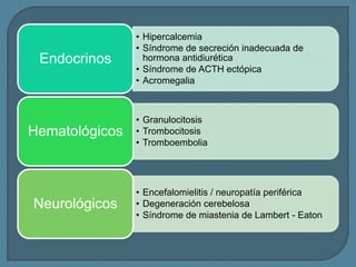 Endocrinos

Hematológicos

Neurológicos

• Hipercalcemia
• Síndrome de secreción inadecuada de
hormona antidiurética
• Síndrome de ACTH ectópica
• Acromegalia

• Granulocitosis
• Trombocitosis
• Tromboembolia

• Encefalomielitis / neuropatía periférica
• Degeneración cerebelosa
• Síndrome de miastenia de Lambert - Eaton

 