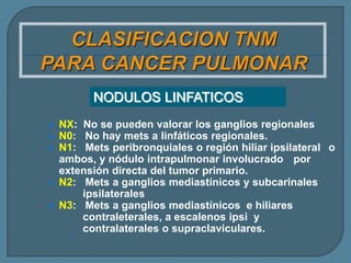 NODULOS LINFATICOS









NX: No se pueden valorar los ganglios regionales
N0: No hay mets a linfáticos regionales.
N1: Mets peribronquiales o región hiliar ipsilateral o
ambos, y nódulo intrapulmonar involucrado por
extensión directa del tumor primario.
N2: Mets a ganglios mediastínicos y subcarinales
ipsilaterales
N3: Mets a ganglios mediastínicos e hiliares
contraleterales, a escalenos ipsi y
contralaterales o supraclaviculares.

 