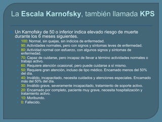 

Un Karnofsky de 50 o inferior indica elevado riesgo de muerte
durante los 6 meses siguientes.
• 100: Normal, sin quejas, sin indicios de enfermedad.
• 90: Actividades normales, pero con signos y síntomas leves de enfermedad.
• 80: Actividad normal con esfuerzo, con algunos signos y síntomas de
•
•
•
•
•
•
•
•

enfermedad.
70: Capaz de cuidarse, pero incapaz de llevar a término actividades normales o
trabajo activo.
60: Requiere atención ocasional, pero puede cuidarse a sí mismo.
50: Requiere gran atención, incluso de tipo médico. Encamado menos del 50%
del día.
40: Inválido, incapacitado, necesita cuidados y atenciones especiales. Encamado
más del 50% del día.
30: Inválido grave, severamente incapacitado, tratamiento de soporte activo.
20: Encamado por completo, paciente muy grave, necesita hospitalización y
tratamiento activo.
10: Moribundo.
0: Fallecido.

 