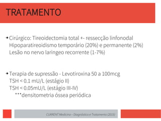 TRATAMENTO
➔ Cirúrgico: Tireoidectomia total +- ressecção linfonodal
Hipoparatireoidismo temporário (20%) e permanente (2%)
Lesão no nervo laringeo recorrente (1-7%)
➔ Terapia de supressão - Levotiroxina 50 a 100mcg
TSH < 0.1 mU/L (estágio II)
TSH < 0.05mU/L (estágio III-IV)
***densitometria óssea periódica
CURRENT Medicina – Diagnóstico e Tratamento (2015)
 