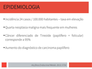 EPIDEMIOLOGIA
➔ Incidência 24 casos / 100.000 habitantes – taxa em elevação
➔ Quarta neoplasia maligna mais frequente em mulheres
➔ Câncer diferenciado de Tireoide (papilífero + folicular)
corresponde a 95%
➔ Aumento do diagnóstico de carcinoma papilífero
Arq Bras Endocrinol Metab. 2013; 57(4)
 