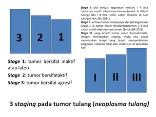 123
I II III
3 staging pada tumor tulang (neoplasma tulang)
Stage 1: tumor bersifat inaktif
atau laten
Stage 2: tumor bersifataktif
Stage 3: tumor bersifat agresif
Stage I: bila derajat keganasan rendah; I A bila
tumornya masih intrakompratemen (masih di dalam
tulang) dan I B bila tumor sudah ekspansi ke luar
tulang (Errol, dkk 2011)
Stage II: artinya tumor mempunyai derajat keganasan
tinggi; II A, tumor masih intrakompartemen; II B bila
tumor sudah ekstrakompartemen (Errol, dkk 2011)
Stage III: yang berarti tumor sudah bermetastasis.
Dengan menetapkan staging, maka kita dapat
menentukan terapi yang tepat, memperkirakan
prognosis, rekuensi lokal atau metastisis di kemudian
hari
 